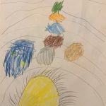 The Solar System 1